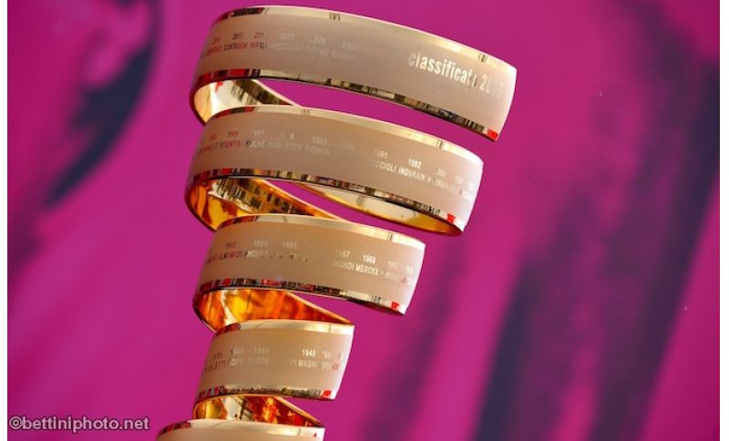 Giro D Italia 2021 Le Tappe E Il Percorso Probabili calendario giro d italia 2021