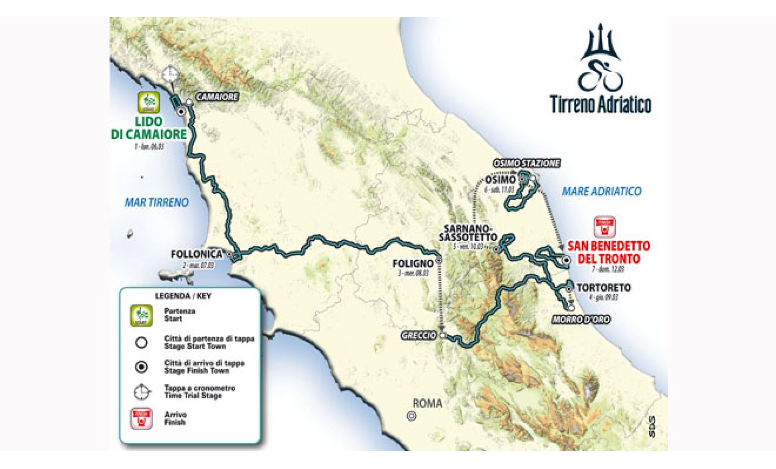 LA TIRRENOADRIATICO 2023 RITROVA L'ARRIVO IN SALITA. GALLERY