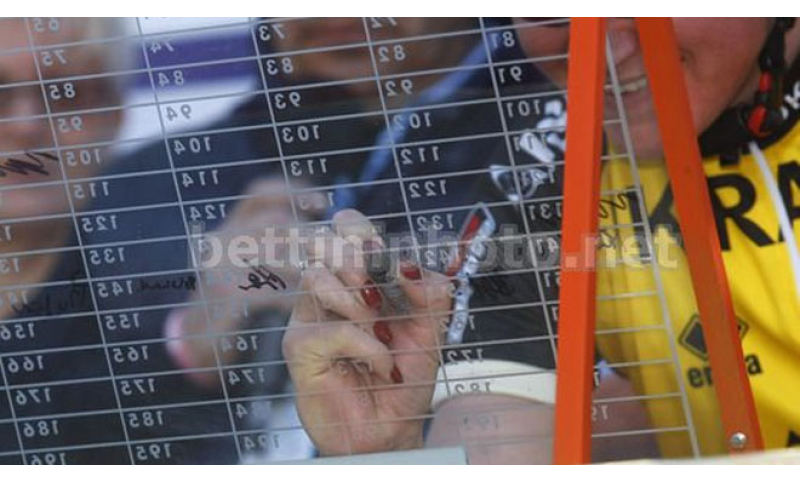 Datazione di un non corridore