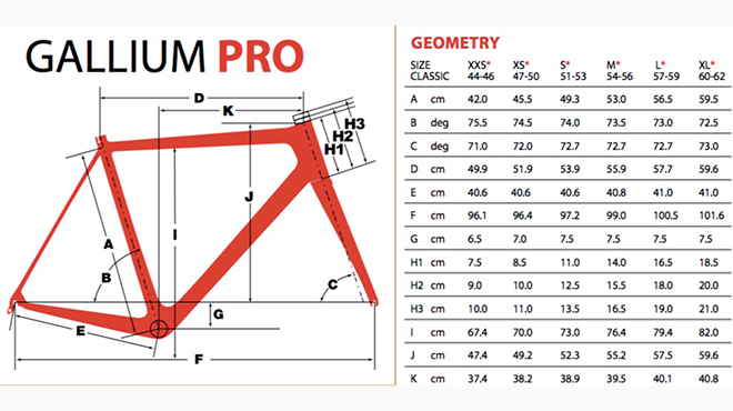 argon 18 gallium geometry